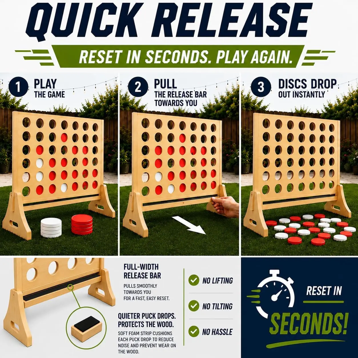 Гигантская игра «Четыре в ряд» – обзор и цена Party Games Easter For Family